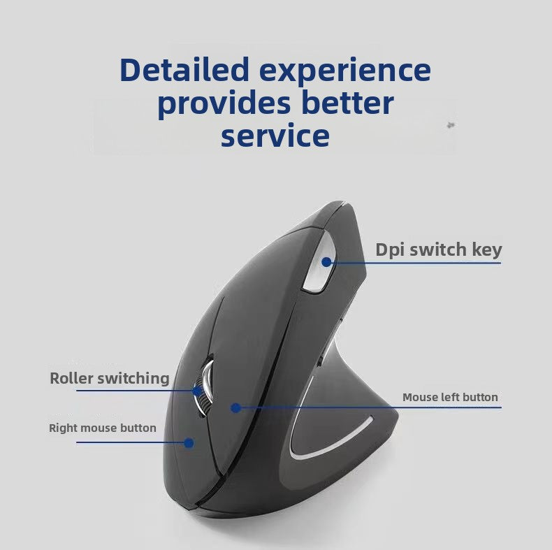 Deskfriend Ergonomic Mouse top view showing the 6-button layout