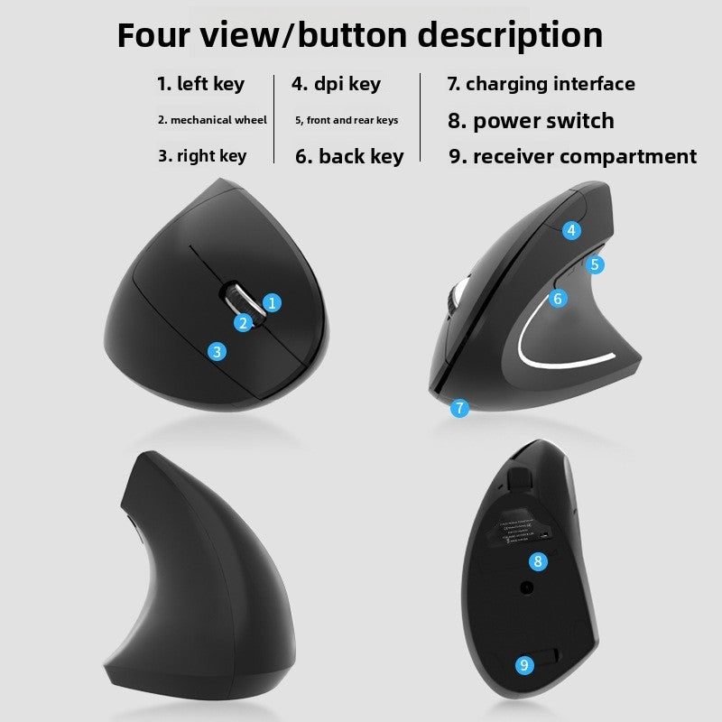 Deskfriend Ergonomic Mouse packaging and box contents
